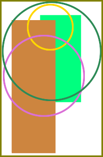 Lantus